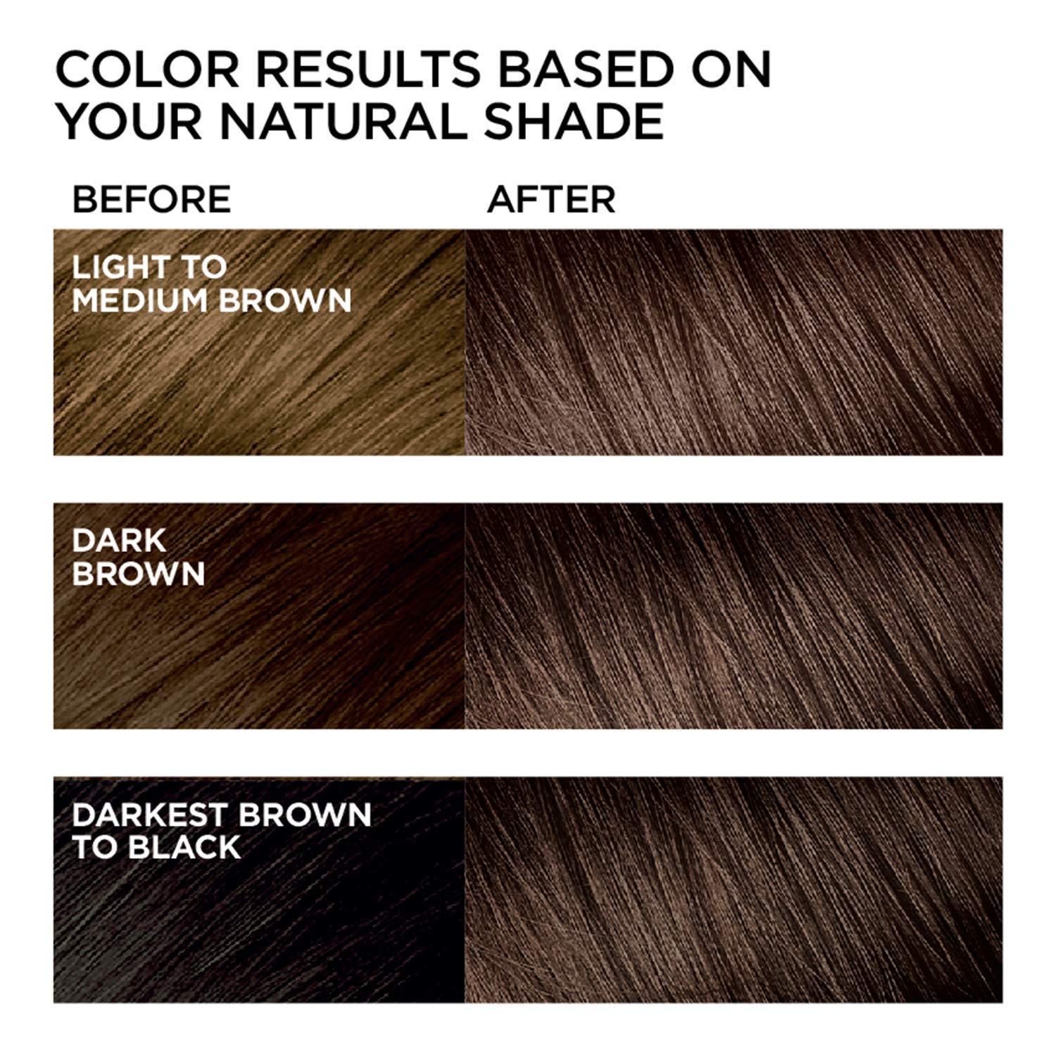 L'Oreal Paris Feria Hyper Platinum Advanced Lightening System Hair Bleach