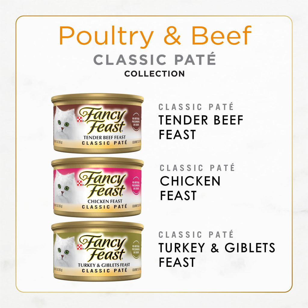Fancy Feast Poultry and Beef Feast Classic Pate Collection Grain Free Wet Cat Food Variety Pack - (Pack of 30) 3 oz. Cans