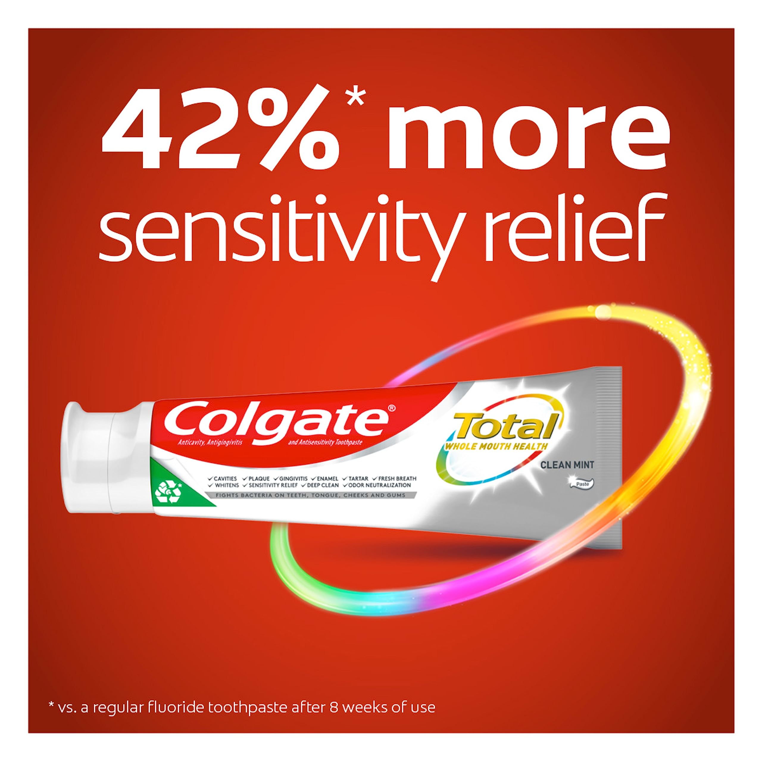Colgate Max Fresh Toothpaste with Mini Breath Strips - Whitening Formula