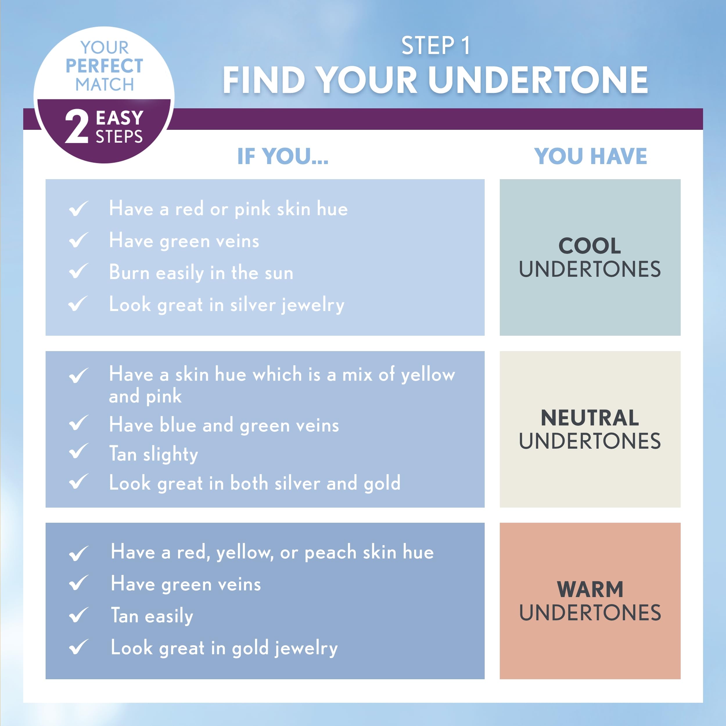 COVERGIRL & Olay Simply Ageless 3-in-1 Liquid Foundation