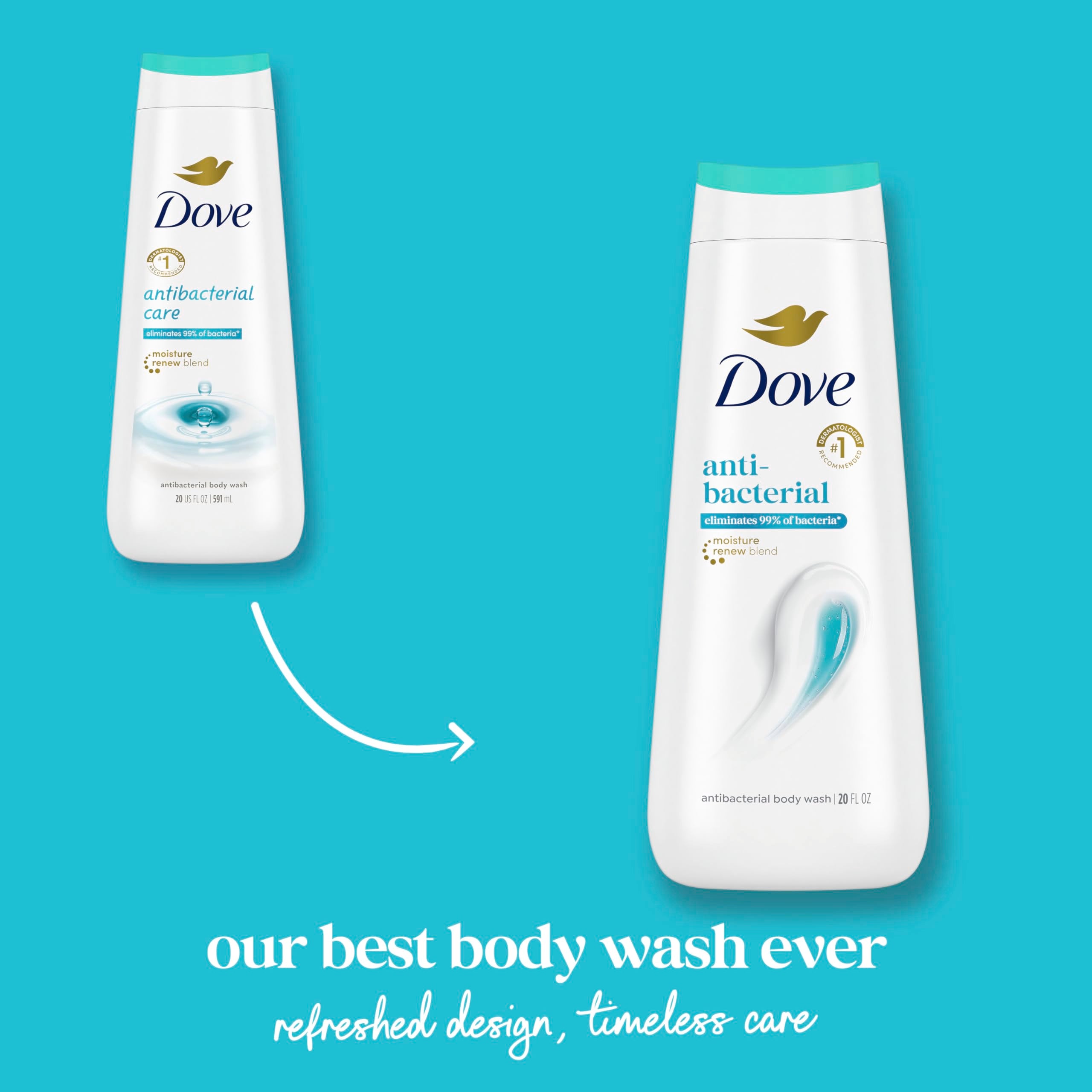 Dove Body Wash for Softer Smoother Skin - Sulfate Free & Paraben Free