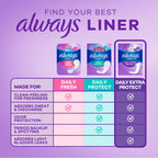 Always Daily Extra Protect Liners, Long Length, Unscented Panty Liners, 272 Count (2 Packs of 136)