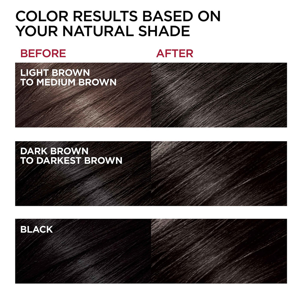 L'Oréal Paris Superior Preference Fade-Defying Permanent Hair Color
