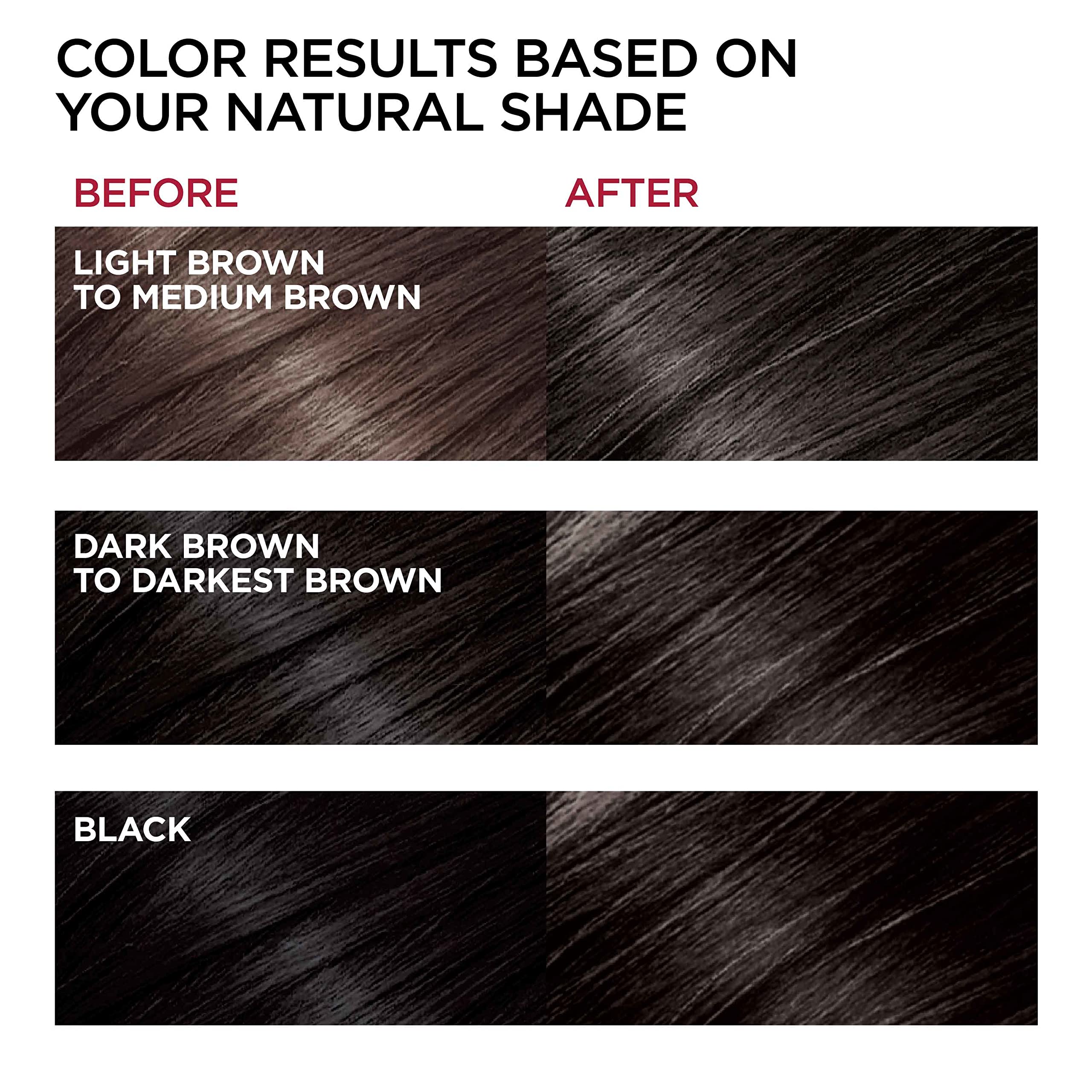 L'Oréal Paris Superior Preference Fade-Defying Permanent Hair Color