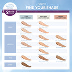 COVERGIRL & Olay Simply Ageless 3-in-1 Liquid Foundation