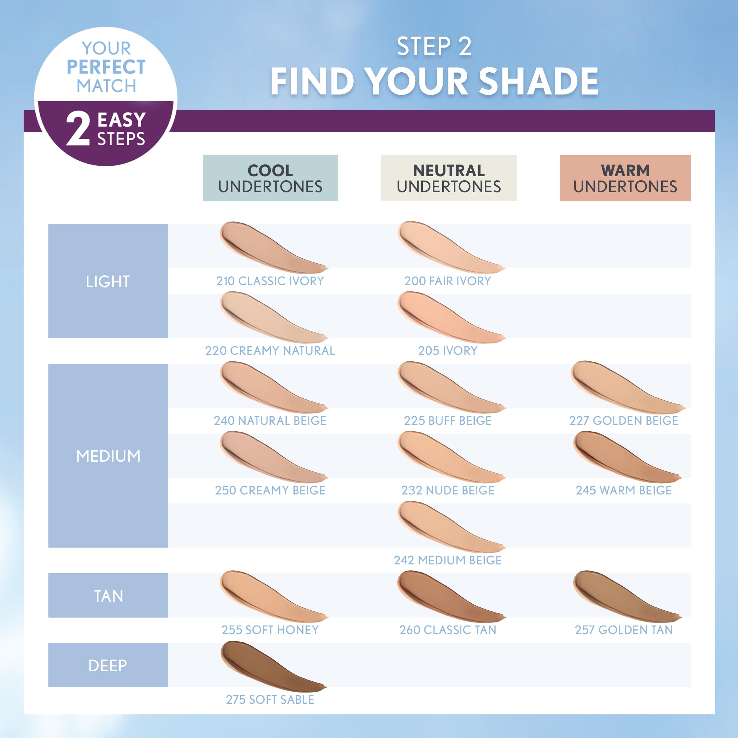 COVERGIRL & Olay Simply Ageless 3-in-1 Liquid Foundation