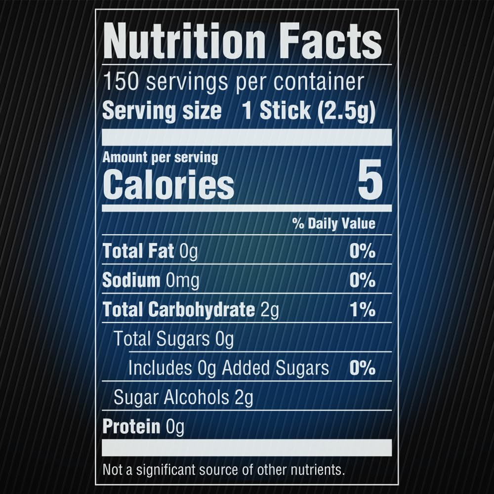 5 Gum 5 Gum 15