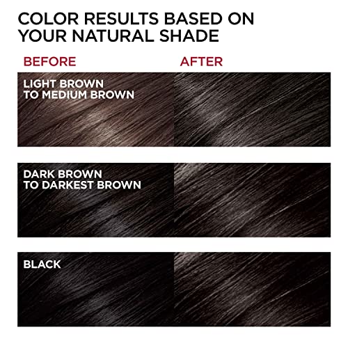L'Oréal Paris Superior Preference Fade-Defying Permanent Hair Color