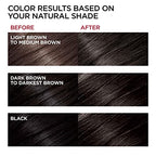 L'Oréal Paris Superior Preference Fade-Defying Permanent Hair Color